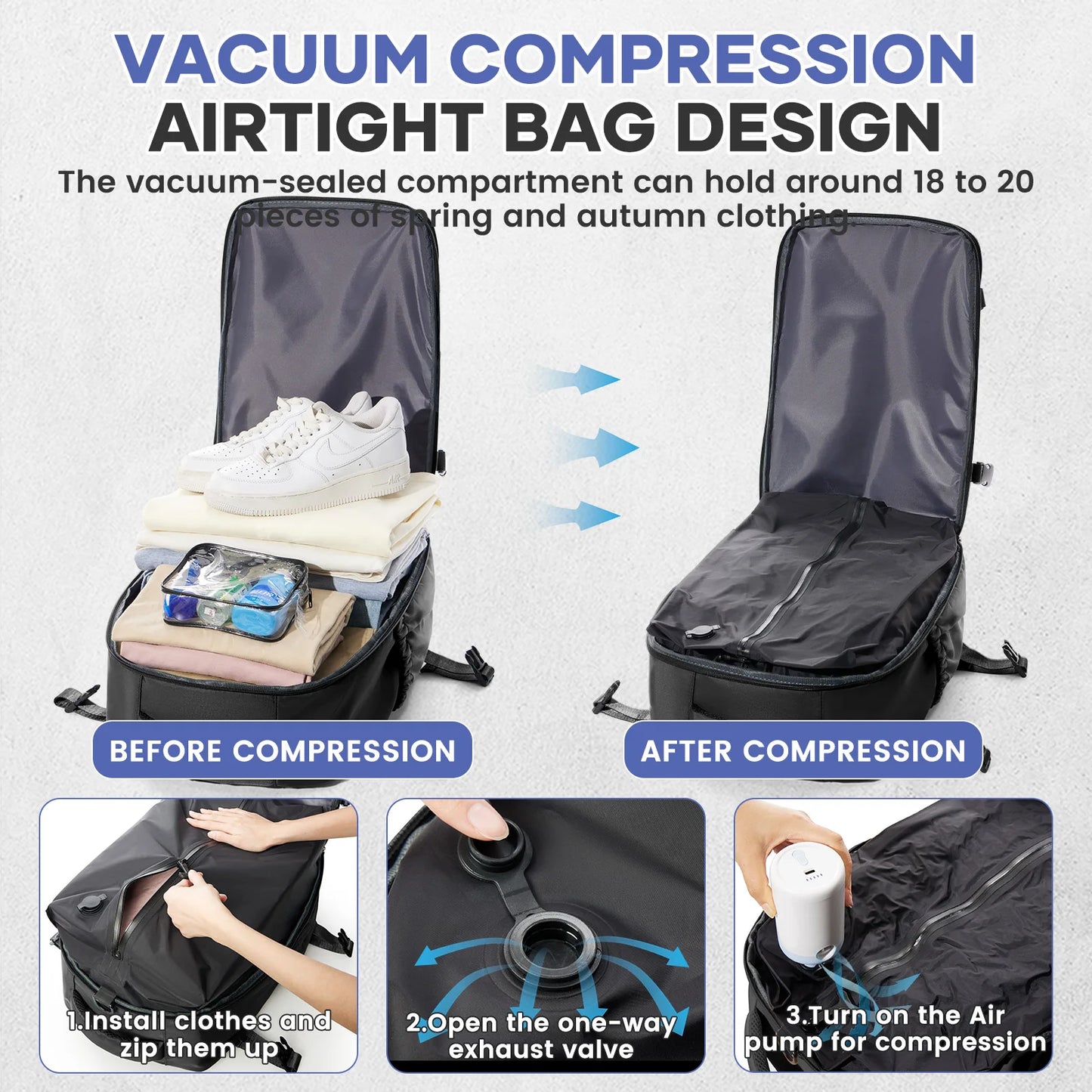Travelaire Unisex Vacuum Compression Backpack – 15.6" Expandable Hiking & Travel Bag, Ryanair-Approved 40x20x25 Cabin Luggage